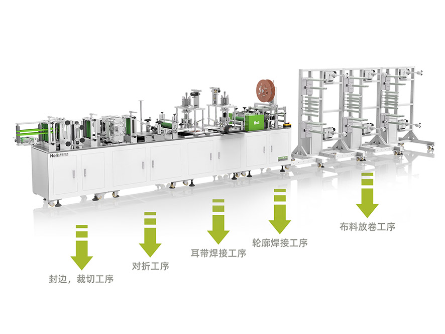 口罩機公司,廣東口罩機公司,KN95口罩機公司