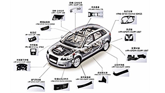 激光切割汽車塑料零部件水口,激光切割汽車水口,激光切割水口