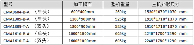 雙面膠激光切割機,賀卡激光鏤空機,鞋面激光打孔機主機尺寸,加工幅面,重量