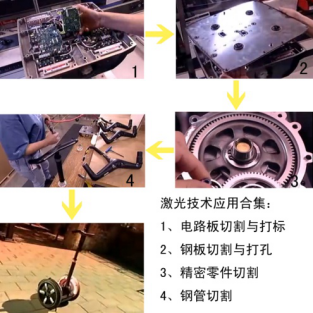 鈑金光纖激光切割機技術