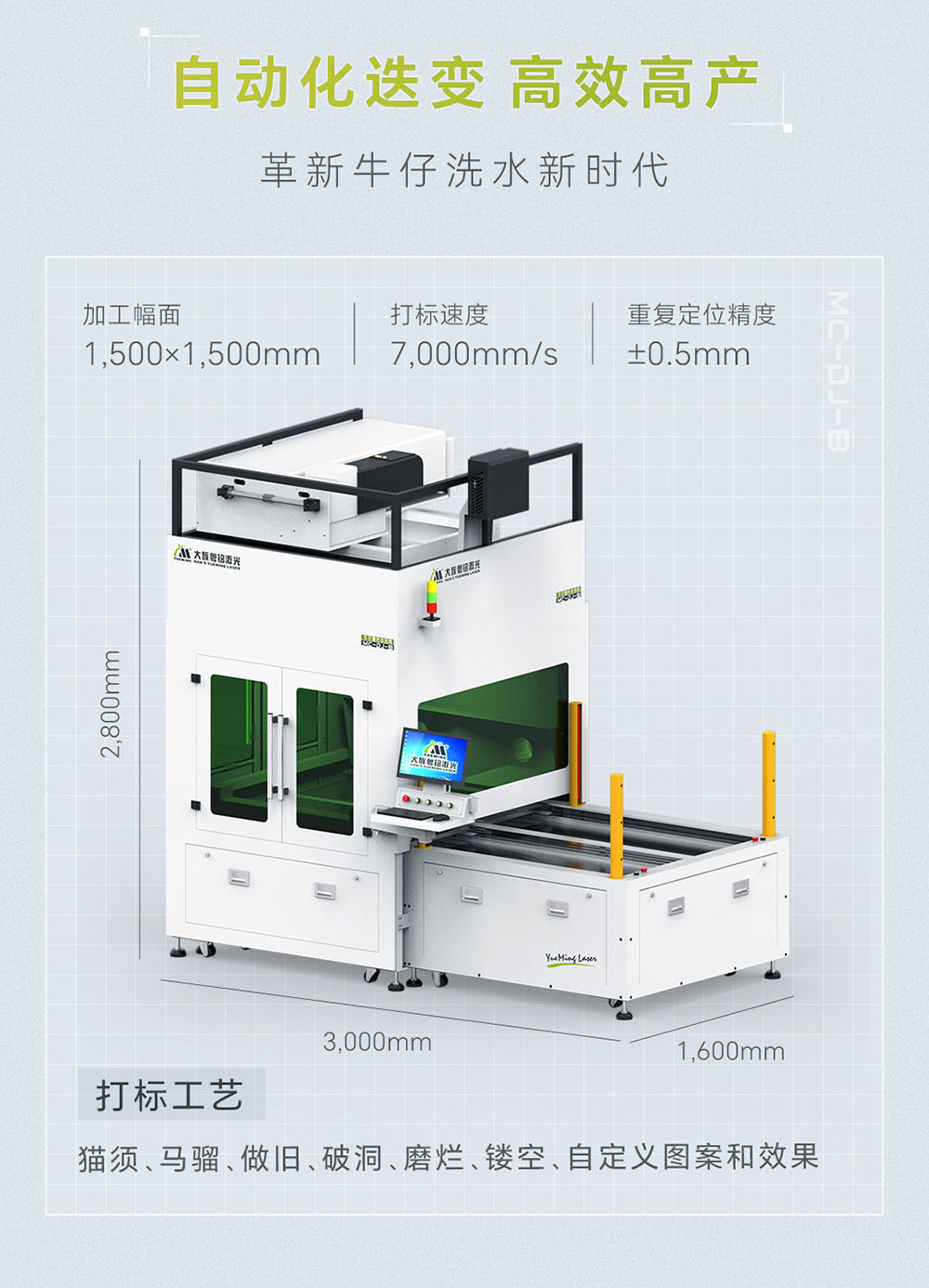 牛仔激光水洗,牛仔激光打標,牛仔面料激光水洗機,自動化迭變高效高產(chǎn)