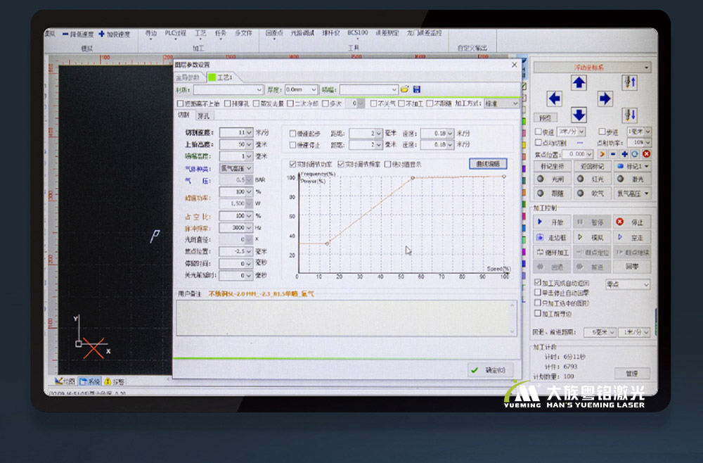 FAST系列光纖激光切割機功率控制功能
