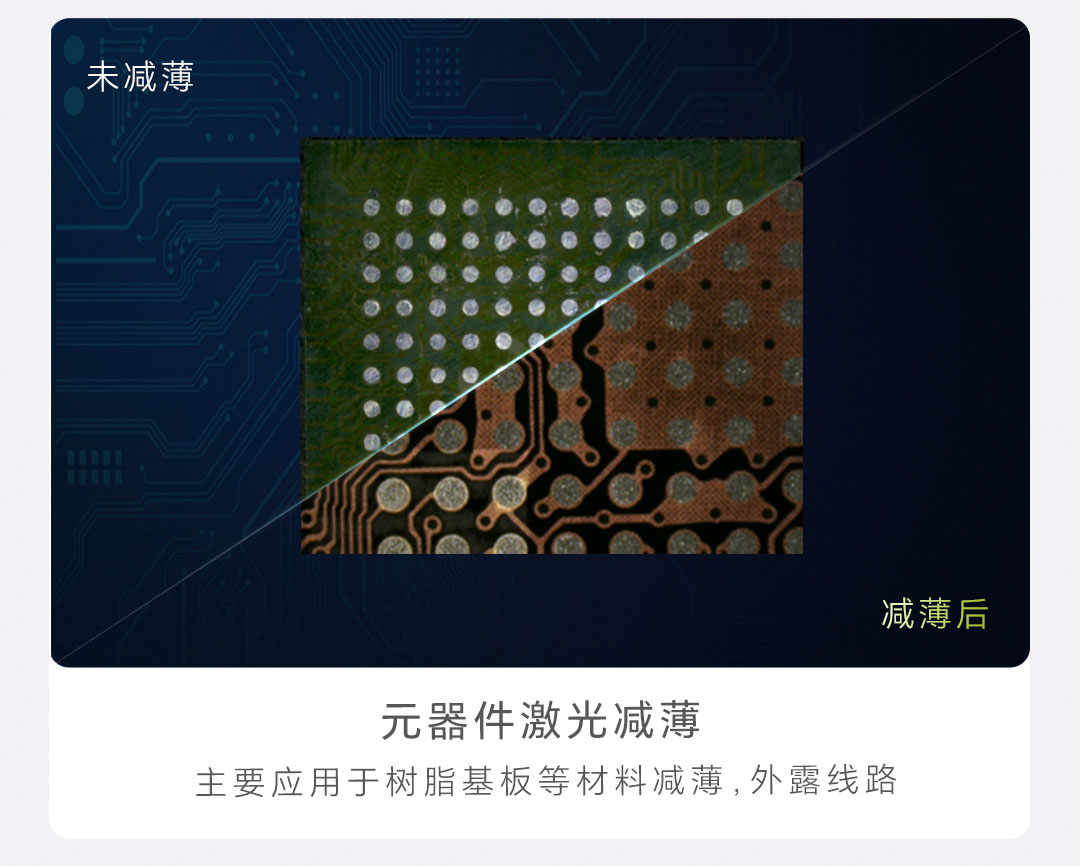 激光芯片開封機微信長圖文2切圖3_01_06.jpg