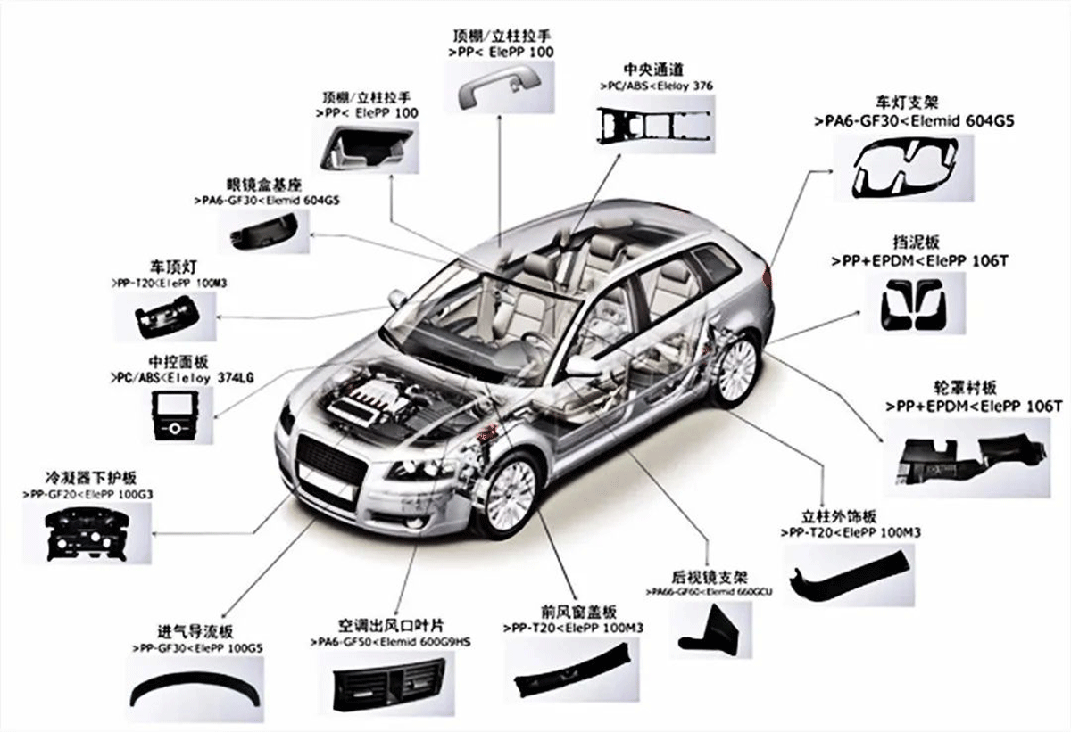 汽車2.gif