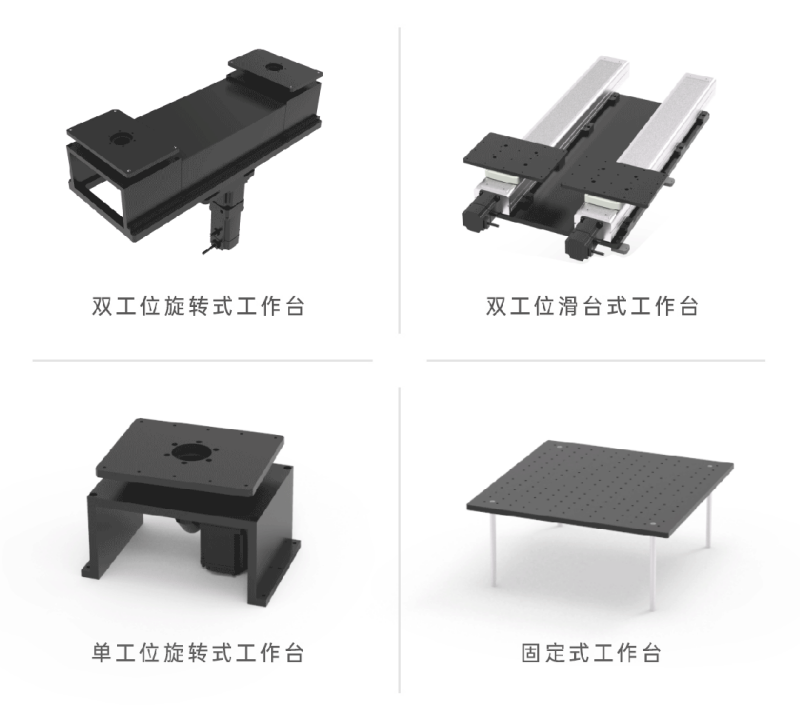 三維五軸激光切割機(jī).png